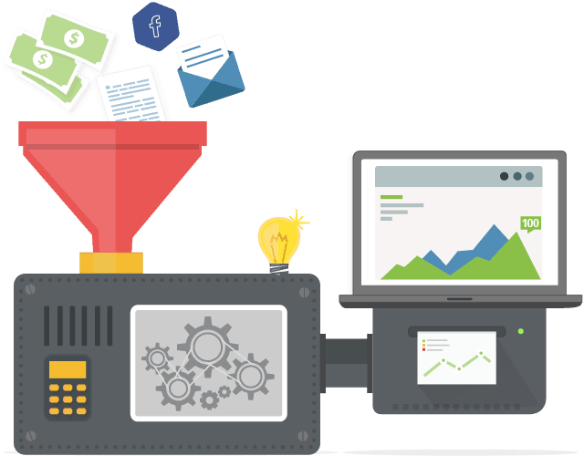Paid Growth Marketing Funnel